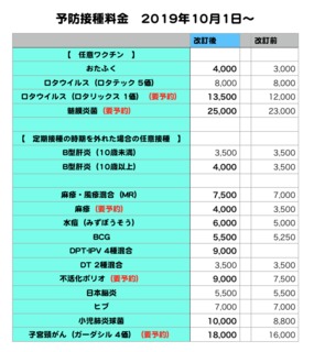 2019008.予防接種料金の改訂20191001.jpg